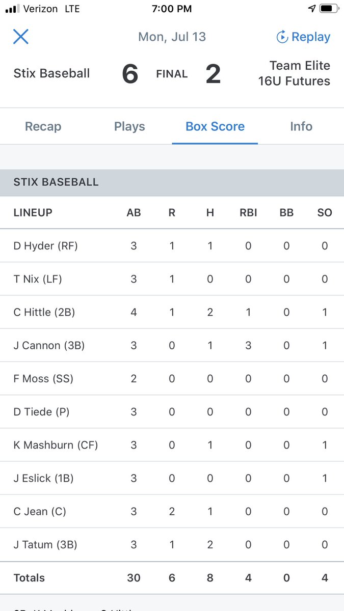 Stix Baseball tweet media
