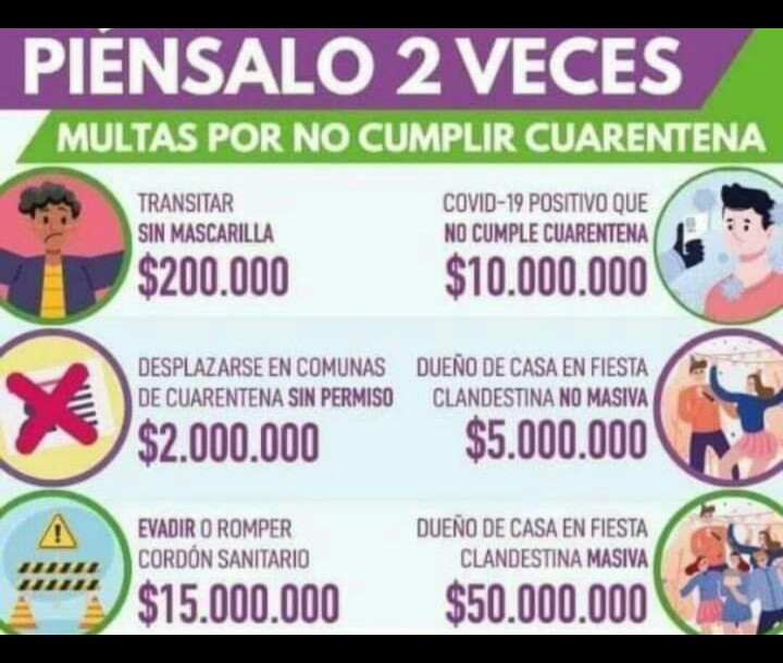 Hugomondo's tweet image. Según las nuevas multas, entonces yo solo al tomarme un par de polas y escuchar en música en mi casa, doy + para multar? @QuinteroCalle 
Haga el favor.