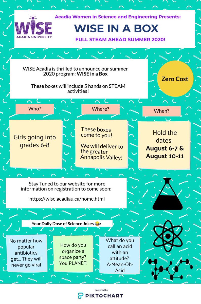 It’s Full Steam Ahead w/ ‘WISE in a Box.’ This is one of the ways #WiseAcadia is supporting girls learning about science this summer. Girls going into Grades 6-8 in the Annapolis Valley can register for a box with 5 hands on STEAM activities, delivered. Stay tuned to register🧪⛏