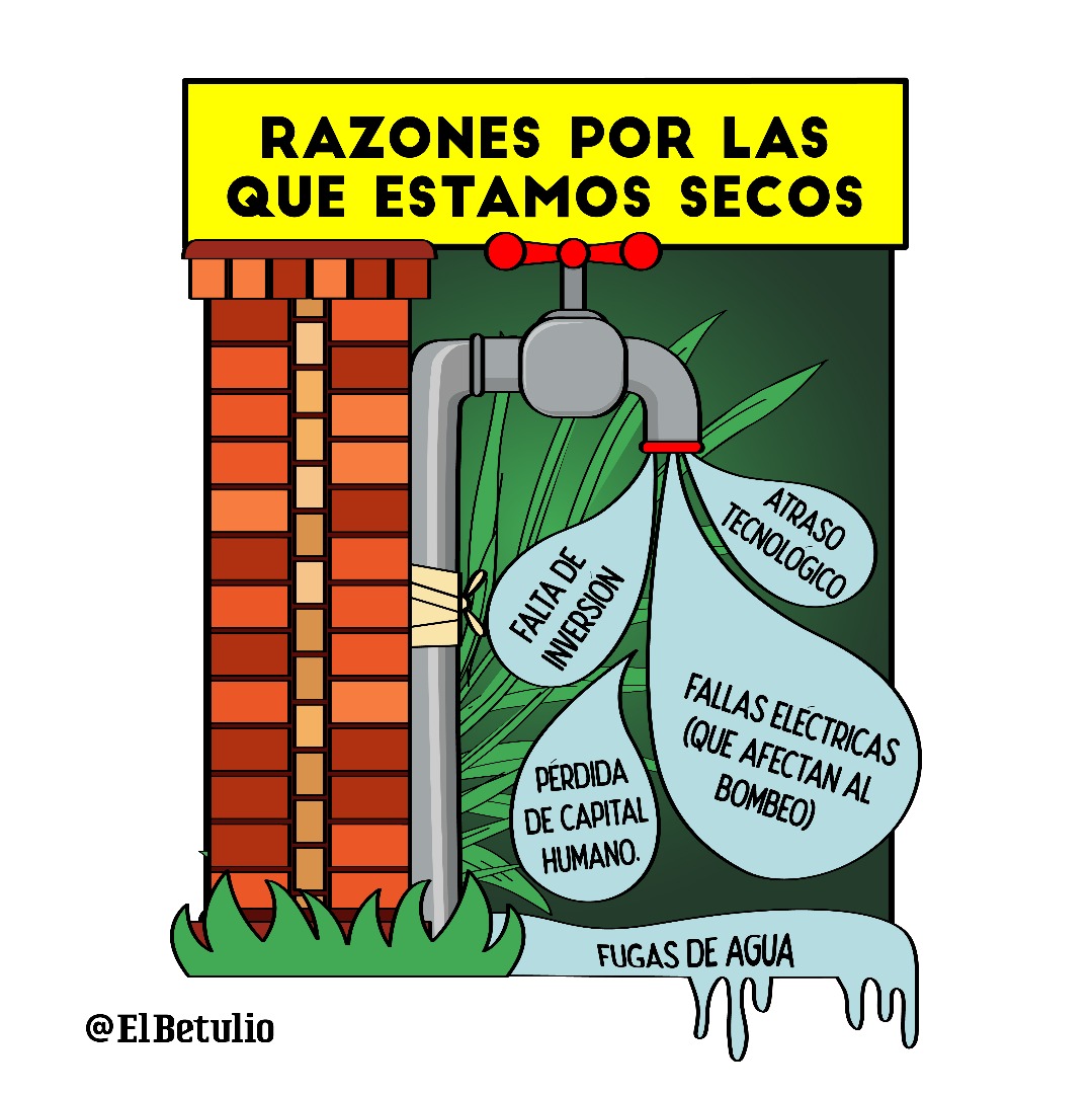 elbusTV's tweet photo. ¿Qué pasa con el suministro de agua? 💧
¿Por qué no hay gasolina? ⛽

@El_Betulio te lo explica 👇 https://t.co/x8WlRNyXlR