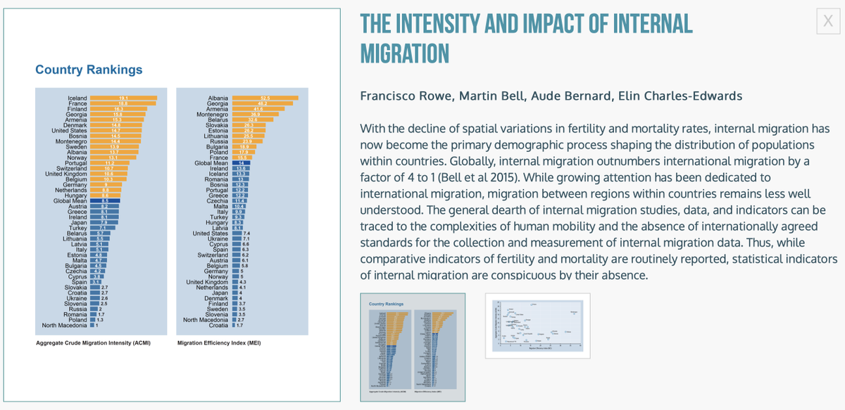 Francisco Rowe ✌️ tweet media