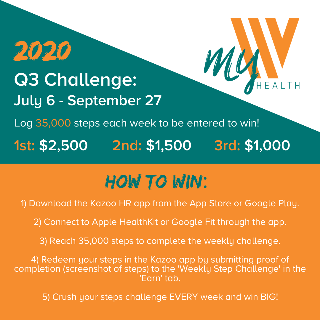 WirelessVision's tweet photo. Our Health & Wellness is important to us at WV! That is why we are bringing back the step challenge for Q3. Check out all of the prizes and details. 🔽🙌 #StayHealthyLoveTheHustle #VisionStrong https://t.co/t6VWhLg42R