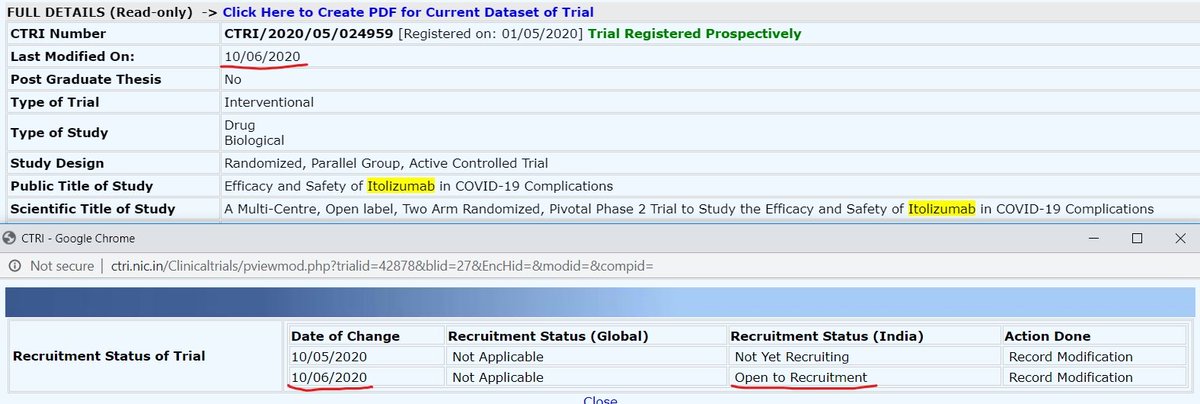 Clinical Trial Phase II registration by  @Bioconlimited of Itolizumab for  #COVID19. Est duration was 3 months. SS: 30Still recruiting on 10/06/20; Study completion 07/07/20.Narayana Health registered but didn't conduct trial, its Ethics Committee didn't approve or what ??