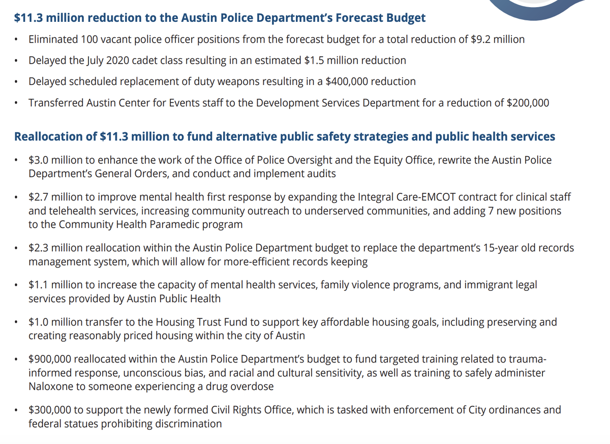 AKMcGlinchy's tweet image. NEW: Austin's proposed budget would cut $8.1 million from the police department, whose budget was $434 last year. 

This number's diff than the city's message of a $11.3 million cut to APD's budget. That's bc more than $3 million of that would be "reallocated" within the dept.