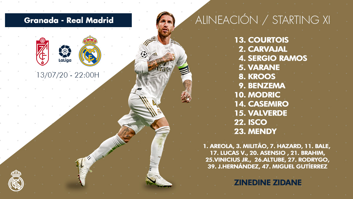 Onze Real Madrid