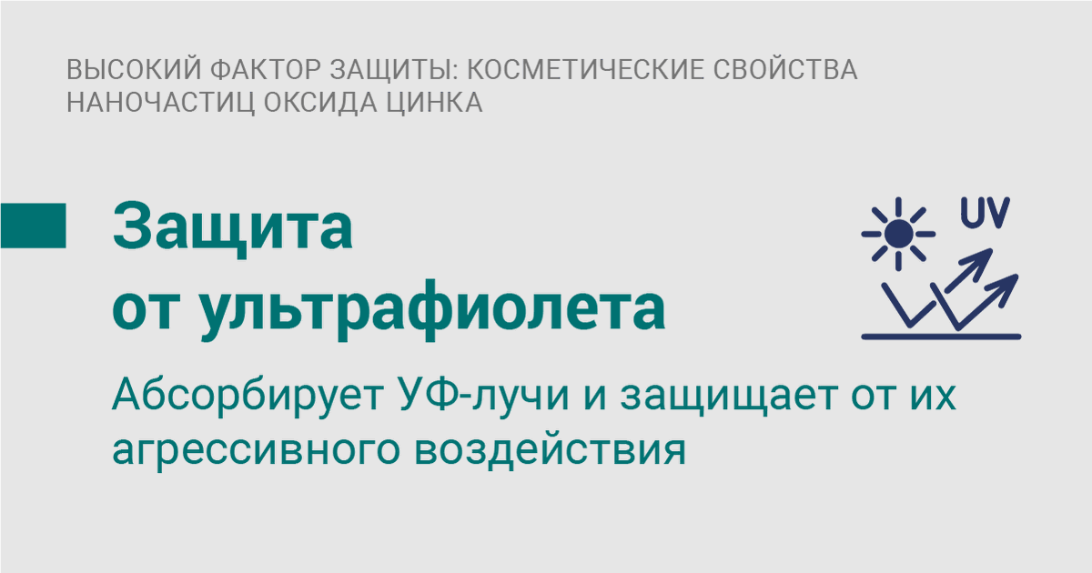 M9nmt's tweet photo. Возможно те, кто следят за бьюти-индустрией, слышали о новом компоненте - наночастицах оксида цинка. Мы решили провести экскурсию по свойствам данных частиц и рассказать об их преимуществах.

Статья: https://t.co/RstLzWHlz0

#наука #статья #исследование #косметика https://t.co/zf5gQL9Bbi