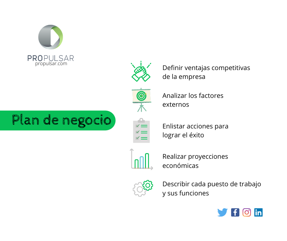 Propulsar's tweet photo. En Propulsar te ayudamos a que, sin importar cuál sea el obstáculo, tu negocio logre consolidarse y crecer.
¡Contáctanos!
#Propulsar
#Plandenegocio
#Emprendedores https://t.co/nATnJUNLPi