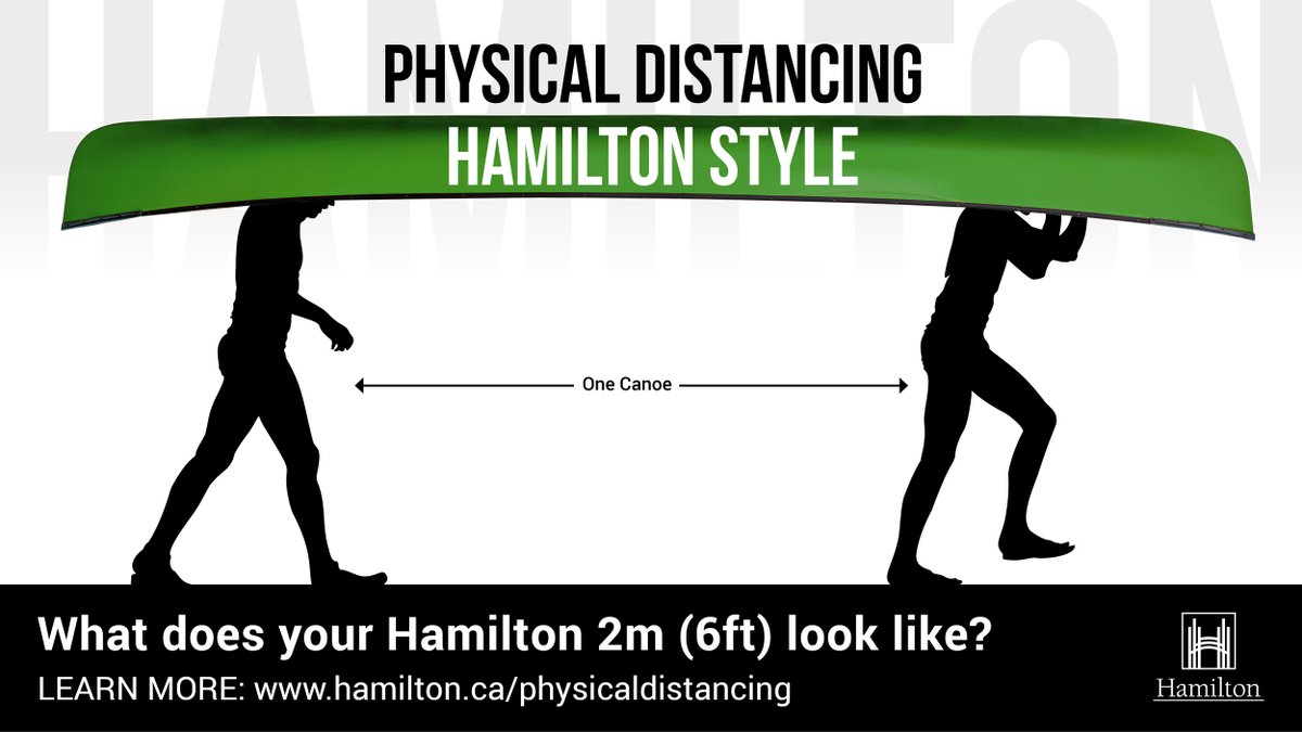 City of Hamilton tweet media