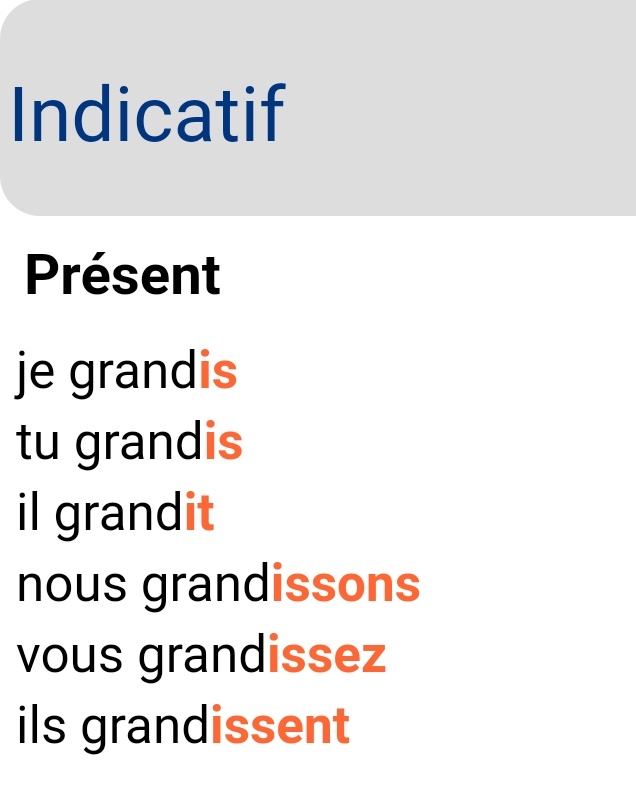 Cedric Ndawa Pa Twitter Non Mon Frere Tu Te Trompes Tu Viens De Conjuguer Un Verbe Qui Doit Etre A L Infinitif C Est Grandir A La 3e Personne C Est Grandissent Tu Veux Seulement