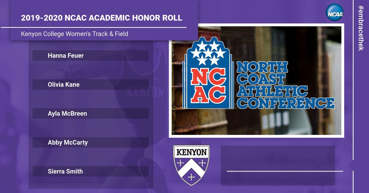kenyonxctf's tweet photo. Congratulations to our #kctf student-athletes that made the 2019-2020 Academic Honor Roll!
...
#embracethek #ncac #academic #honorroll #kctf https://t.co/Ex2qMcelpy