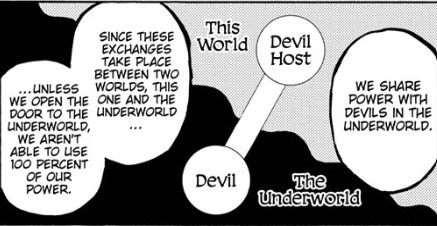 Hel is the daughter of Loki in Norse mythology and rules over 2 worlds connected by Yggdrasil: Niflheim and Helheim (aka Hel).Vanica is a dark triad and rules over spade kingdom and Megicula is probably a high rank devil and might control the underworld.