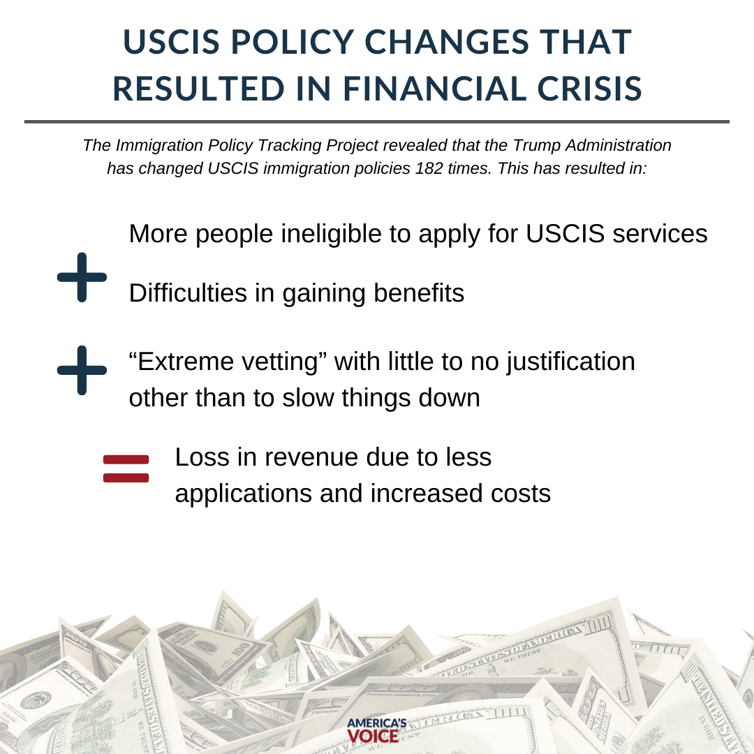 AmericasVoice's tweet photo. Trump's changes to USCIS have not added up. Instead of making the agency stronger, he's driven it to the ground with billions of dollars in loss revenue #CountdownToMeltdown https://t.co/86JB8C3QKb