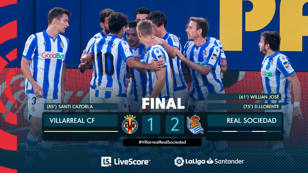 Villarreal-Real Sociedad