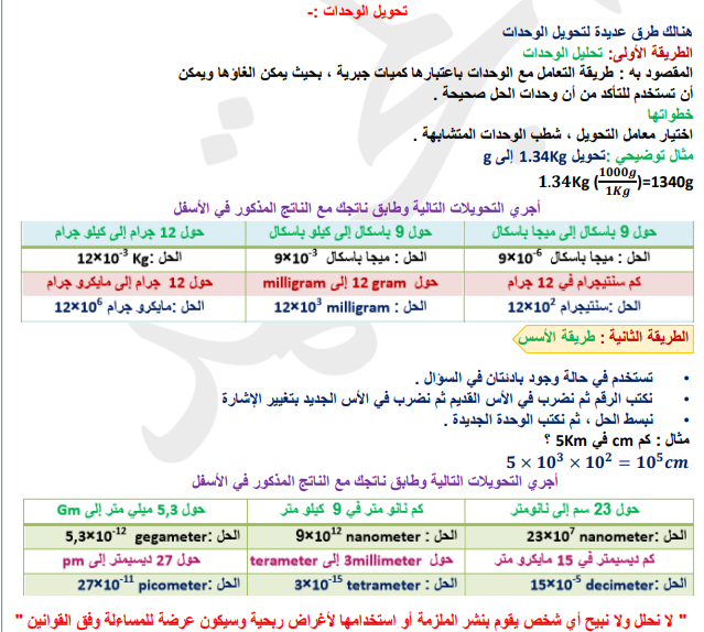 As_srab1's tweet photo. بضع صفحات من ملزمة الفيزياء @mogth2030 فيما يخص الرخصة المهنيةهنا اسئلة الذي يجيب عليها إجابة صحيحة بشرط (الريتويت والتفضيل و متابعة حسابي و المجتهد) سيدخل في سحب على الحصول ع مقعد مجاني في دورة المجتهد
1) الإرشادات الاجبارية لونها...
2) ...دقيقة في قياس زمن التجربة
3)حول9mmإلىnm https://t.co/awvvVyIzGA