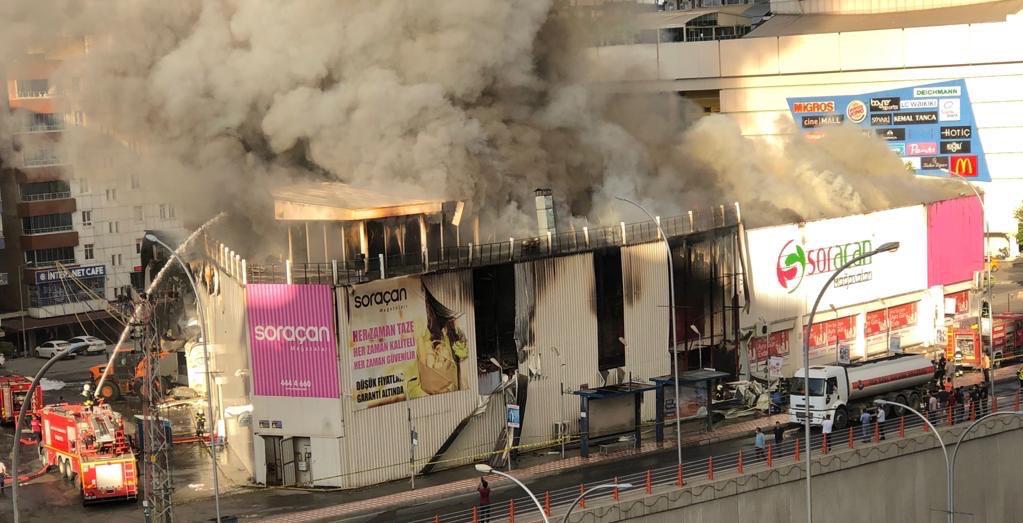 Bu resmi düzeltmemiz ancak sizlerin yardımıyla gerçekleşir. Birlikle ayaklandıralım! #soracanadestekvakti