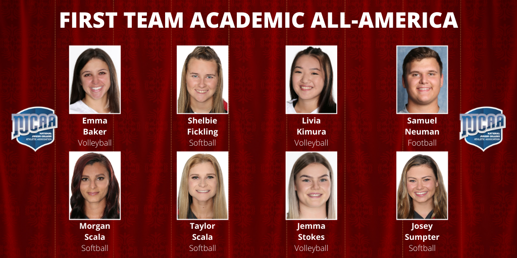 TVCCsports's tweet photo. Congratulations to our 8 first team NJCAA Academic All-Americans! https://t.co/Q5HKKLNC3k