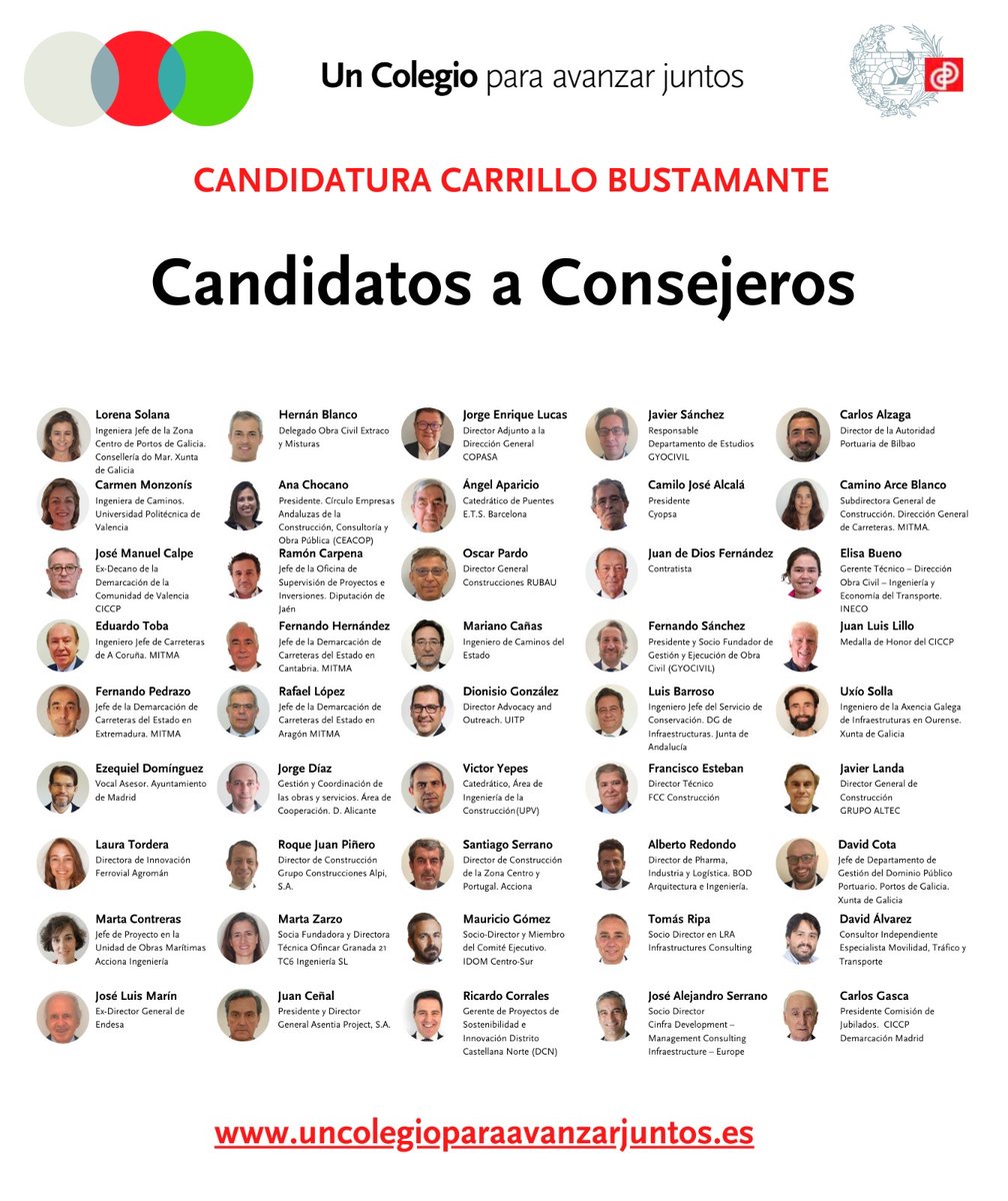 MA_Carrillo_S's tweet photo. Es enriquecedor formar parte de este magnífico equipo de cualificados candidatos a vicepresidente, vocales y consejeros. Enhorabuena por esta campańa constructiva. Nos une el compromiso que permita a nuestro CICCP #AvanzarJuntos
🗳 Elecciones 15 de julio. https://t.co/9Yyq466gJa https://t.co/69vUMcSj3x