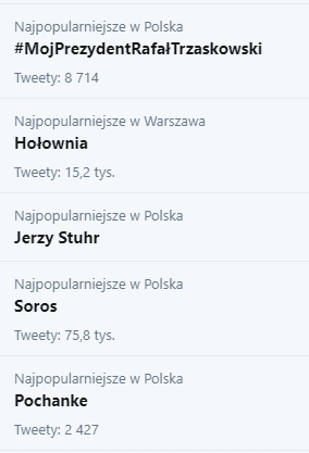 jan_czapski's tweet photo. Gdyby nie znane mi oficjalne wyniki #WyboryPrezydenckie w Polsce, można by odnieść wrażenie, że wybory wygrał #TrzaskowskiL4, #Hołownia drugi, #Soros również razem z nimi, a #Stuhr i #Pochanke to najszczęśliwsi ludzie na Ziemi... 🤦♂️🤣 https://t.co/4YNBYkyEef