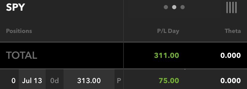 StockLock_'s tweet image. 