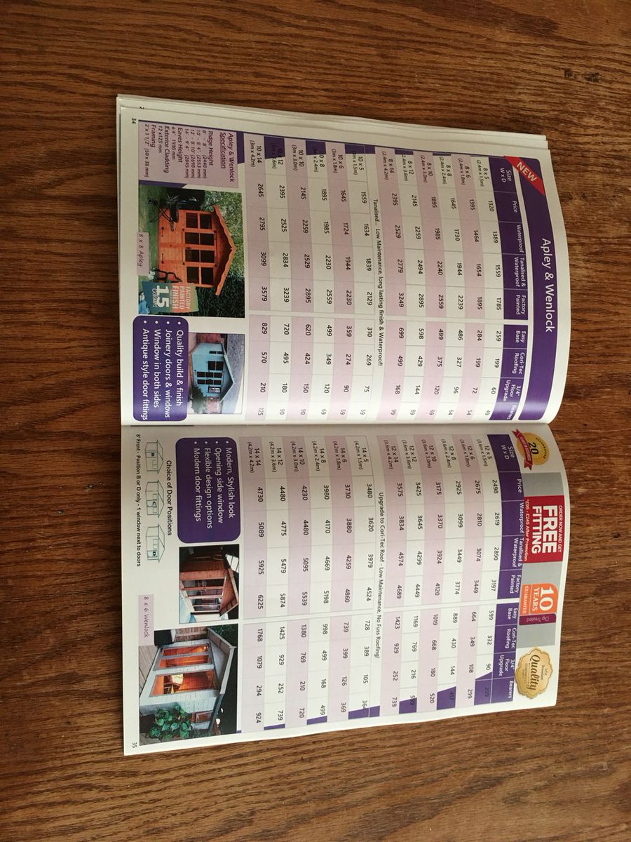 Wishing Shed City all the best with their 44 page brochure - completely produced onsite in our Stafford workshop