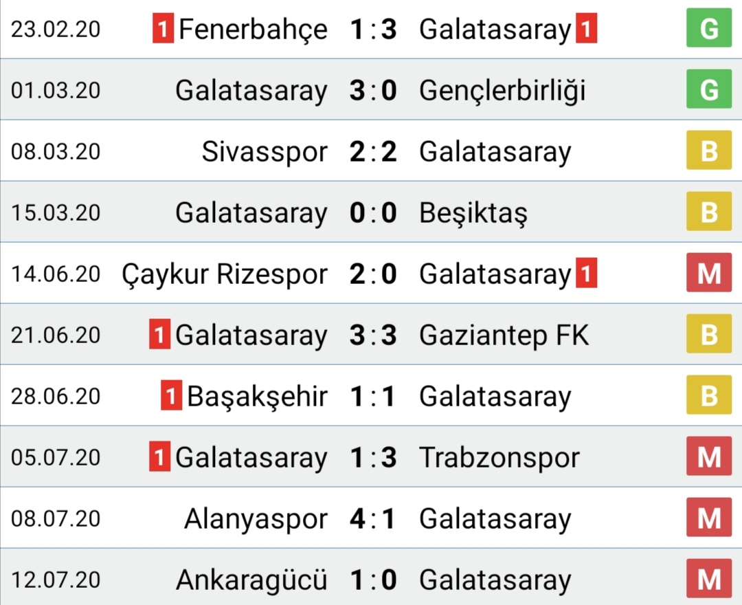 powergraphicx's tweet photo. #YusufFahirBaba Ters Köşe Yaptı
GS ve TS bu sene Kadıköy de galip geldiler ama Şampiyonluktan oldular :) https://t.co/COmspdYFGU