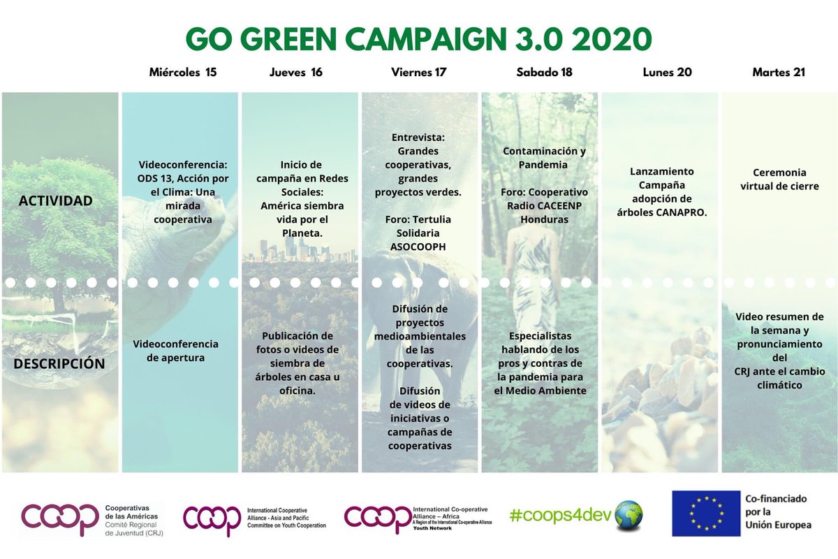 crjcoop's tweet photo. ⚠️ ¡La campaña #GoGreen20 llega a las Américas, 15 de julio! 📅acompáñanos sembrando una planta en tu hogar. 🌳🌳🌳🌳#Coops4ClimateAction #Jovencoop
⚠️ America goes Green with Africa and Asia-Pacific!!! 🌍🌏 july 15th join us #CoopYouth #Coops4Dev🌎 @CoopAmericas @icacoop https://t.co/ugU25lv2Lb