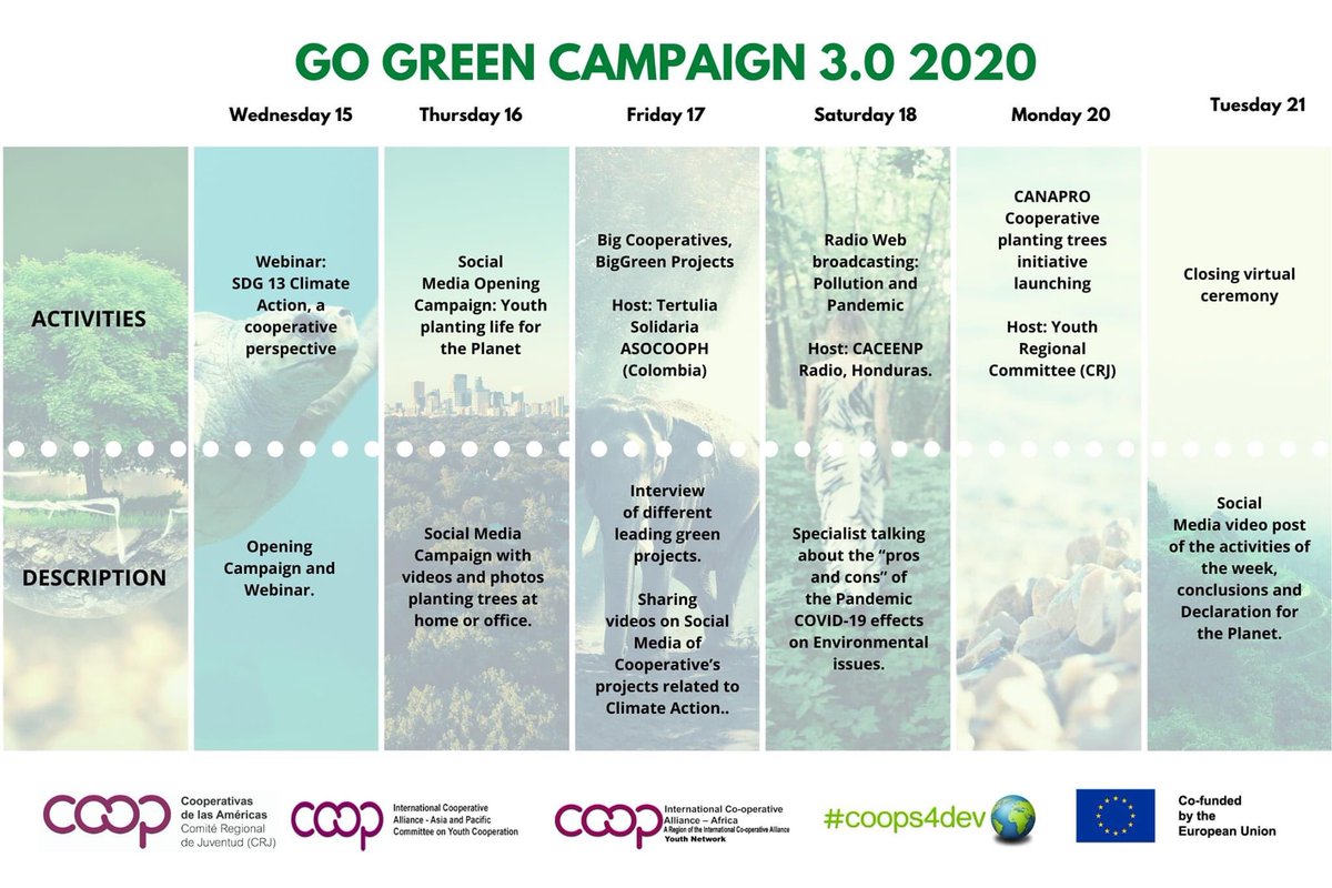 crjcoop's tweet photo. ⚠️ ¡La campaña #GoGreen20 llega a las Américas, 15 de julio! 📅acompáñanos sembrando una planta en tu hogar. 🌳🌳🌳🌳#Coops4ClimateAction #Jovencoop
⚠️ America goes Green with Africa and Asia-Pacific!!! 🌍🌏 july 15th join us #CoopYouth #Coops4Dev🌎 @CoopAmericas @icacoop https://t.co/ugU25lv2Lb