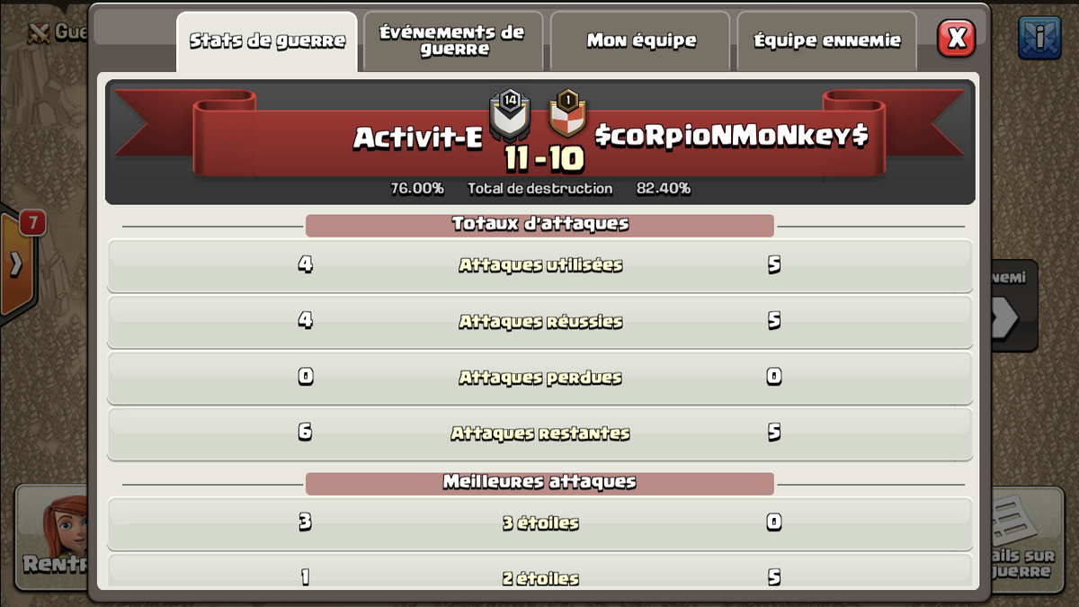 EsportActivite's tweet photo. #ACTIVITEWIN @YouAreMatrix
Even if a teammate had a connection problem... they did it!  GG aVe White🔥
3⭐ by @Remy_O_coc, @BN_GABALES and @Dieudon16!
GL @ScorpionMonkeys
#aVe #4vs5 https://t.co/5rgAjJyYl0