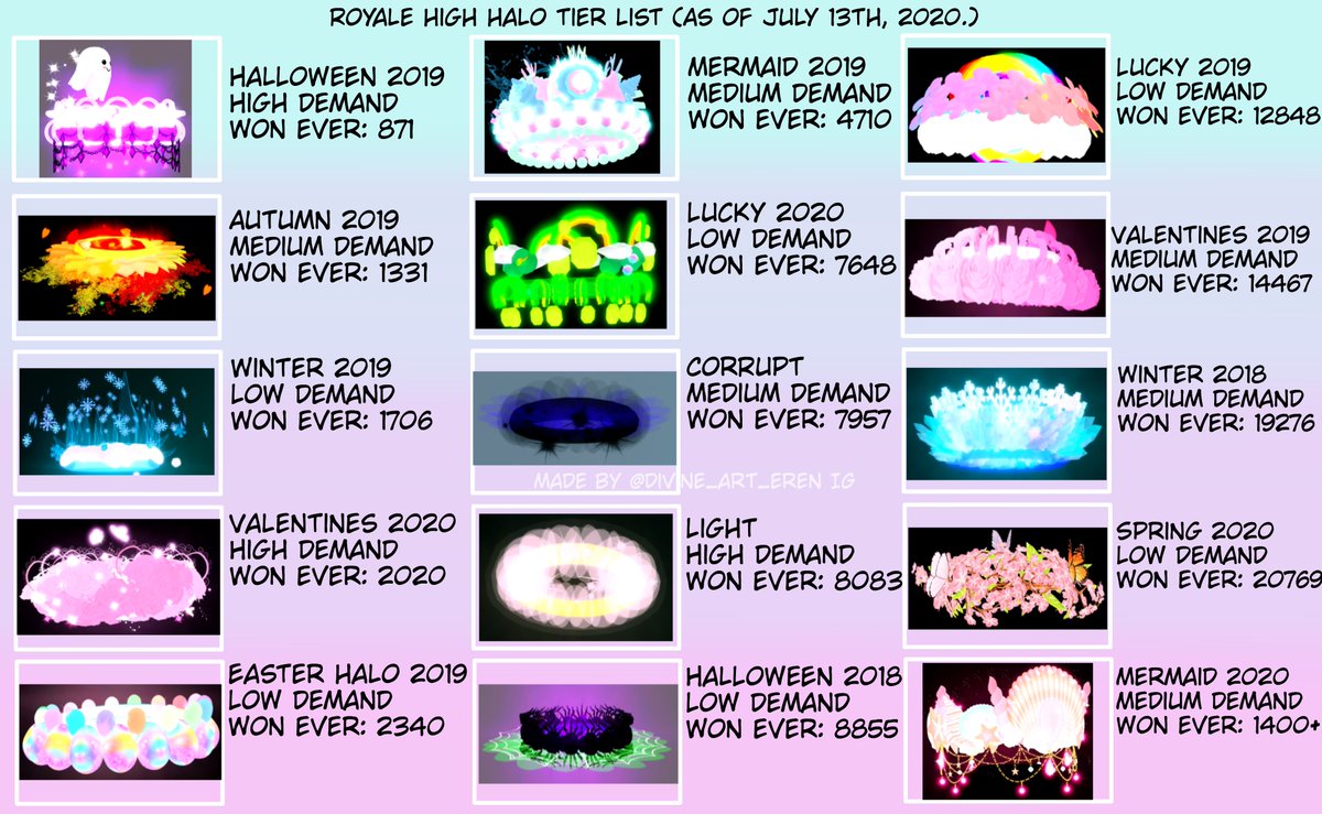 Halotierlist Hashtag On Twitter - roblox royale high halo halloween 2020