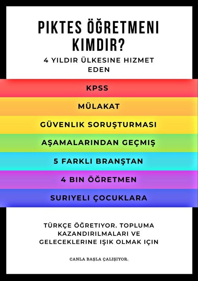 PİKTES (Suriyeli Çocukların Entegrasyonu) Projesinde çalışan öğretmenler KPSS mülakat ve güvenlik soruşturmasıyla atandı. Maalesef kadroları verilmedi.
4000 PİKTES öğretmenine hak ettikleri kadro verilmelidir.
#PiktesdeMebdenKadro 
#piktesekadrohaktır #piktes 
<a href="/ziyaselcuk/">Ziya Selçuk</a>