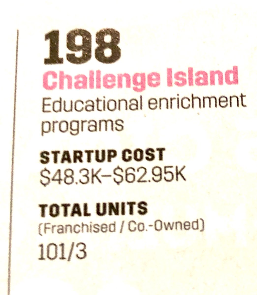 CIG_HQ's tweet photo. Challenge Island is thrilled to be ranked by Entrepreneur Magazine as one of the "World's Best" franchises in their July 2020 publication! Ranked as #198 overall in the world, we are also the top ranked STEAM-based franchise. Way to Go Challenge Island Family!!!! https://t.co/eZiyOHUpN2