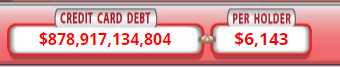 WindySummerStar's tweet photo. Total credit card debt in the US has gone down $8 BILLION IN 4 DAYS!
At this rate it'll be gone in a little more than 400 days!! WTF
#NESARA #GESARA #NESARAGESARA #NewToQ #QArmy #QAnons #WWG1WGA https://t.co/EhfxnBLA7Q