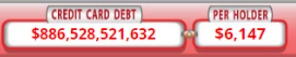 WindySummerStar's tweet photo. Total credit card debt in the US has gone down $8 BILLION IN 4 DAYS!
At this rate it'll be gone in a little more than 400 days!! WTF
#NESARA #GESARA #NESARAGESARA #NewToQ #QArmy #QAnons #WWG1WGA https://t.co/EhfxnBLA7Q