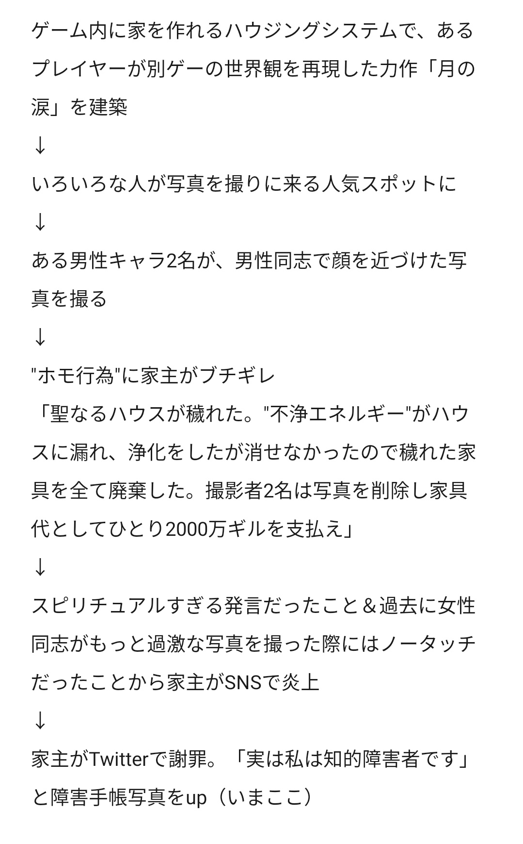 滝沢ガレソ Ff14 あるスピリチュアルなプレイヤーが 自分が建てた建築物内で腐女子２名にホモホモしい写真を撮られ 建物が 不浄エネルギー で穢れた 穢れた家具は全て捨てざるを得なかった として莫大な賠償金を請求して 炎上 その後twitterで