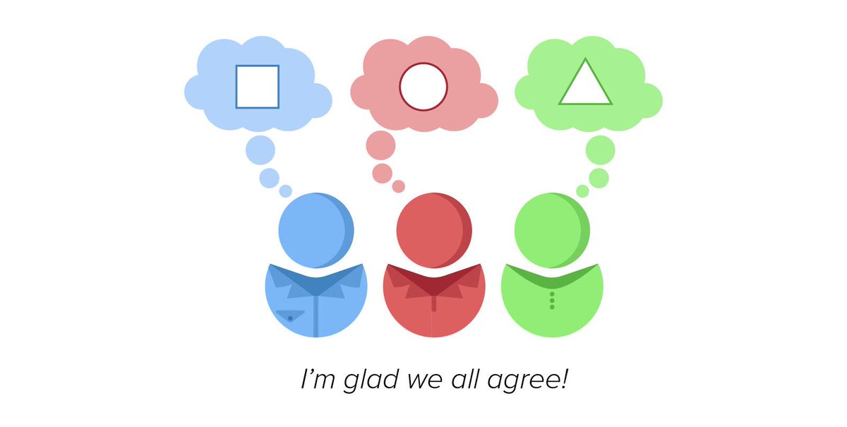 TTcompass's tweet image. An important goal of TestCompass is to facilitate in the shared understanding of the desired behavior of the software under test #shiftleft #modelbasedtesting #mbt #testing #earlybased #easytouse #boehm #sut