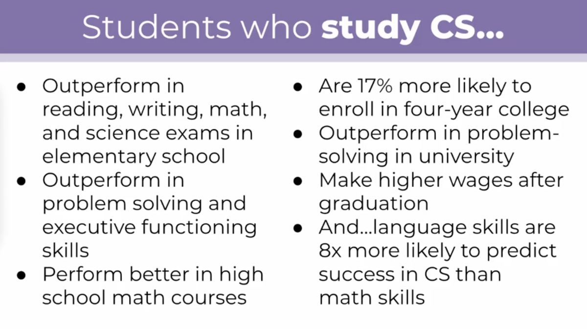 edu_latte's tweet photo. How much of an impact does CS have on students and their overall education? @hadip @csteachersorg @codeorg  #CSTA2020 #csufedtech https://t.co/We0qrXfVAc