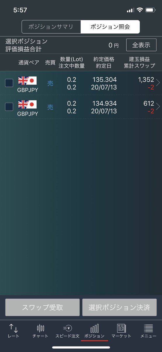 ポン円利確できた😌