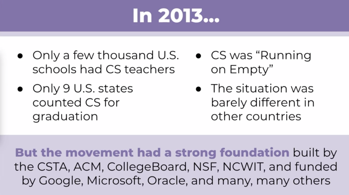 edu_latte's tweet photo. How much of an impact does CS have on students and their overall education? @hadip @csteachersorg @codeorg  #CSTA2020 #csufedtech https://t.co/We0qrXfVAc