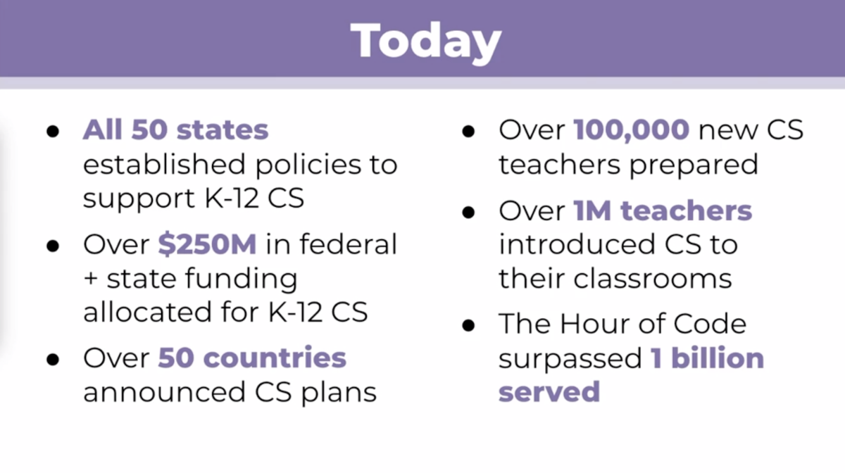 edu_latte's tweet photo. How much of an impact does CS have on students and their overall education? @hadip @csteachersorg @codeorg  #CSTA2020 #csufedtech https://t.co/We0qrXfVAc