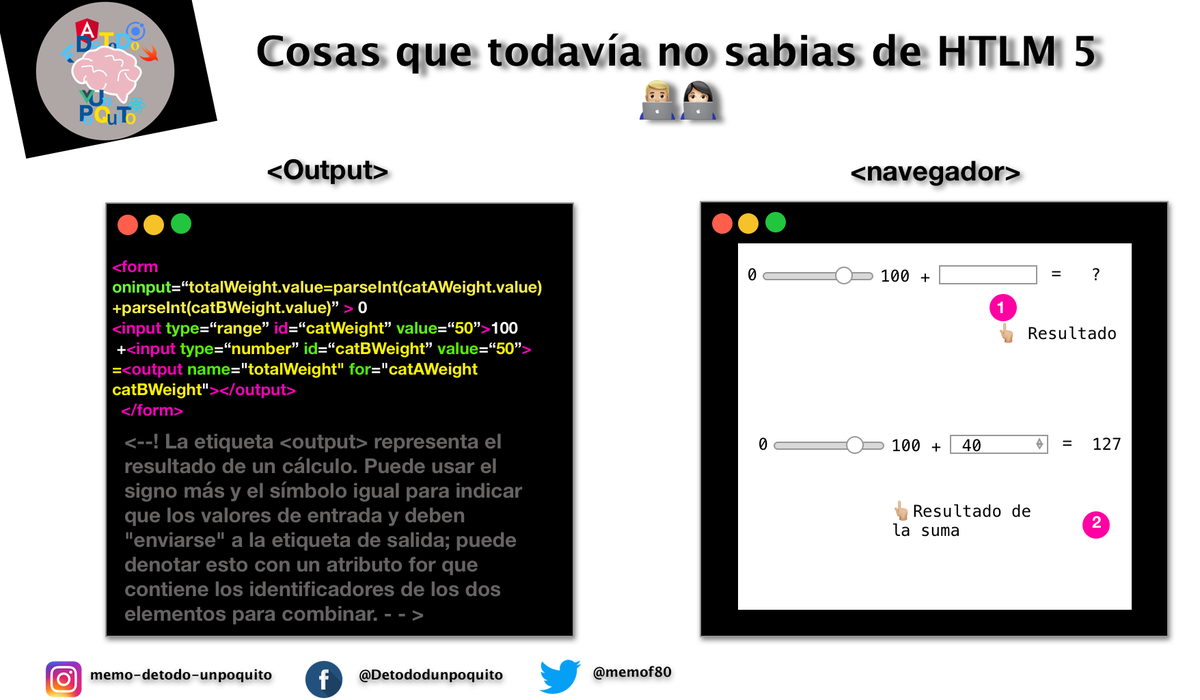 memof80's tweet image. Hoy en DetodoUnPoquito es lunes de infografía hablaremos sobre la etiqueta &lt;output&gt; la cual representa el resultado de un calculo mas un atributo for para realizar los cálculos y unir las operaciones. Que esperas para utilizarlo en tus proyectos...🧑🏽💻👩🏻💻 #HTML5 #html5tips