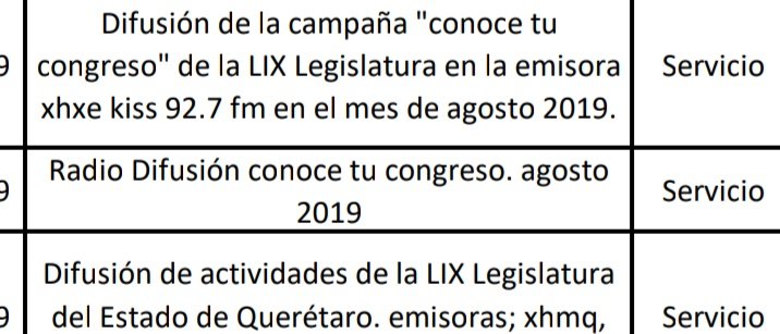 Ahora solo falta que la diputada <a href="/ConnieHerrera/">Connie Herrera</a> quien preside la mesa directiva de la <a href="/Legislatura_Qro/">LEGISLATURA QUERÉTARO</a> diga que no sabía que su medio <a href="/PoderCiudadanoo/">PoderCiudadanoRadio</a> lleva meses cobrando en la Legislatura por concepto de radio difusión.
Un evidente conflicto de intereses. 
#YaParenle