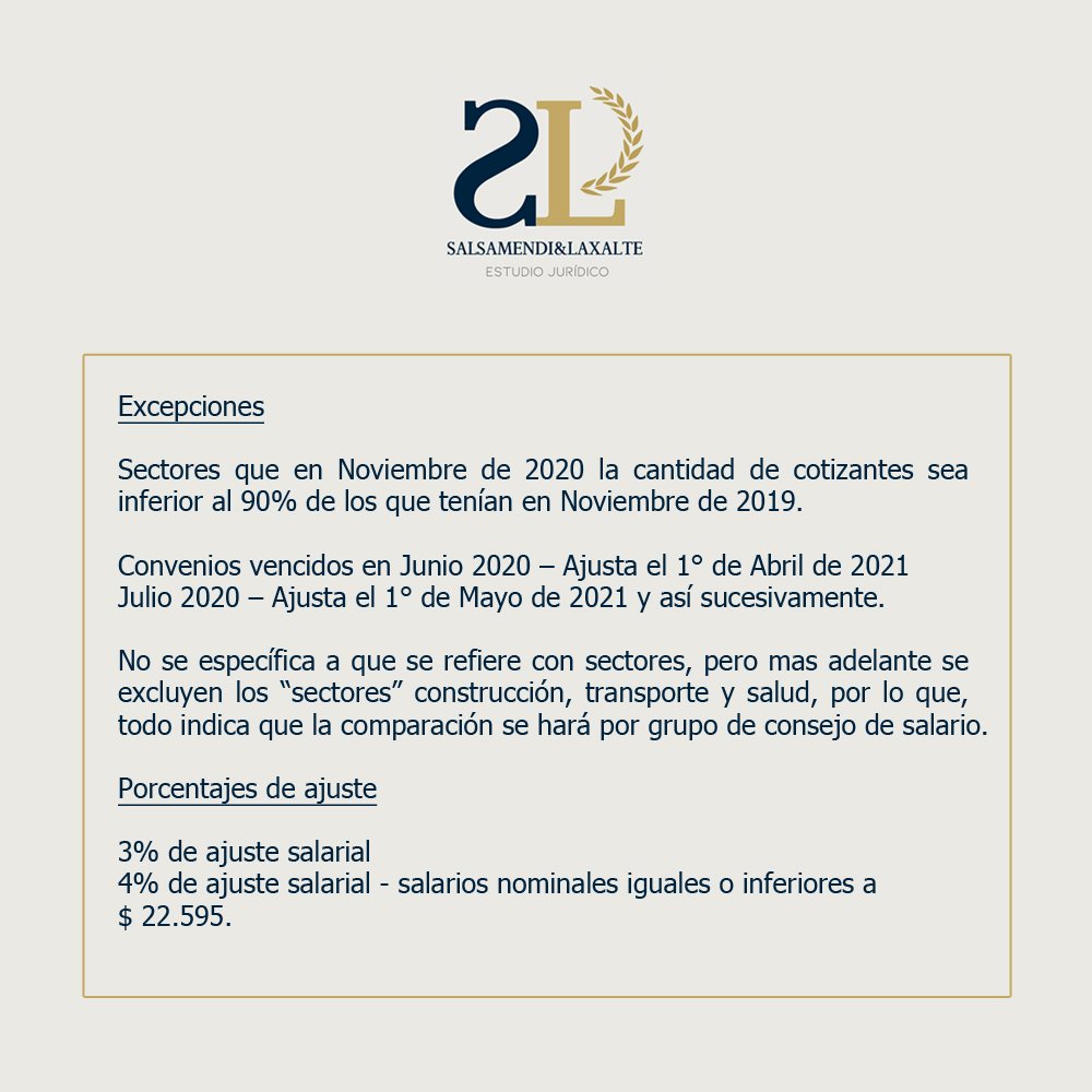 RONDA SALARIAL - Vencimiento de convenios #RondaSalarial #Convenios