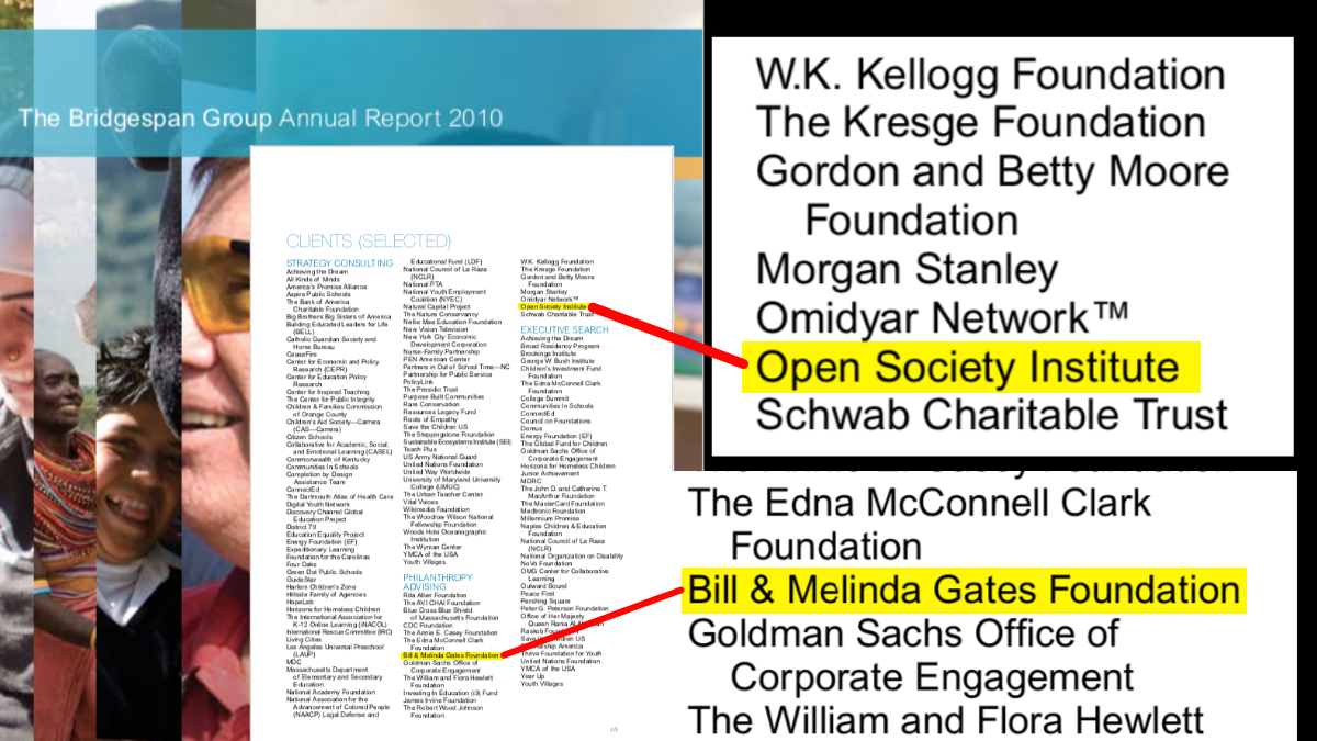 RealRichardPoe's tweet photo. 9. Another #BaineAndCompany spin-off, the #BridgespanGroup, provides "social impact advising" to nonprofits and NGOs. Clients have included #GeorgeSoros's #OpenSocietyInstitute (aka #OpenSocietyFoundations) and the #BillandMelindaGatesFoundation. https://t.co/XY0pPRRCDU