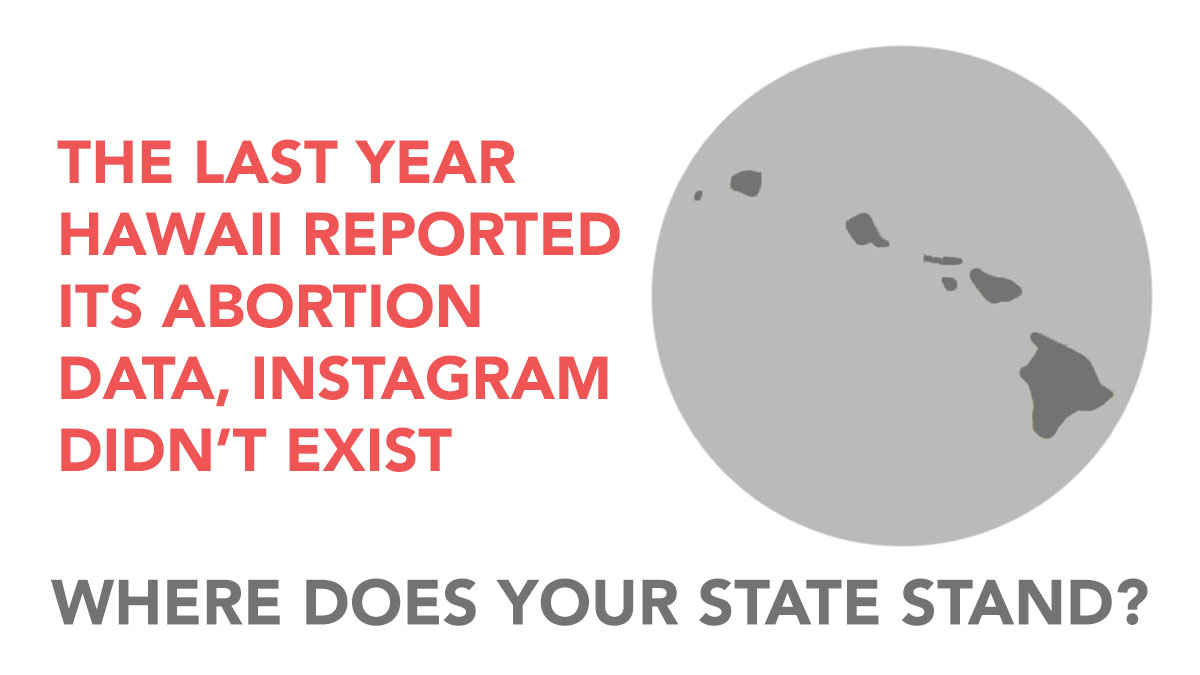 LozierInstitute's tweet photo. Consider this: when it comes to #abortion reporting, there was NO Instagram the last time Hawaii provided abortion data.

Has your state stayed on top of abortion data? 

Find out here: https://t.co/ALUPOE3T8T https://t.co/FY8YAoJB38