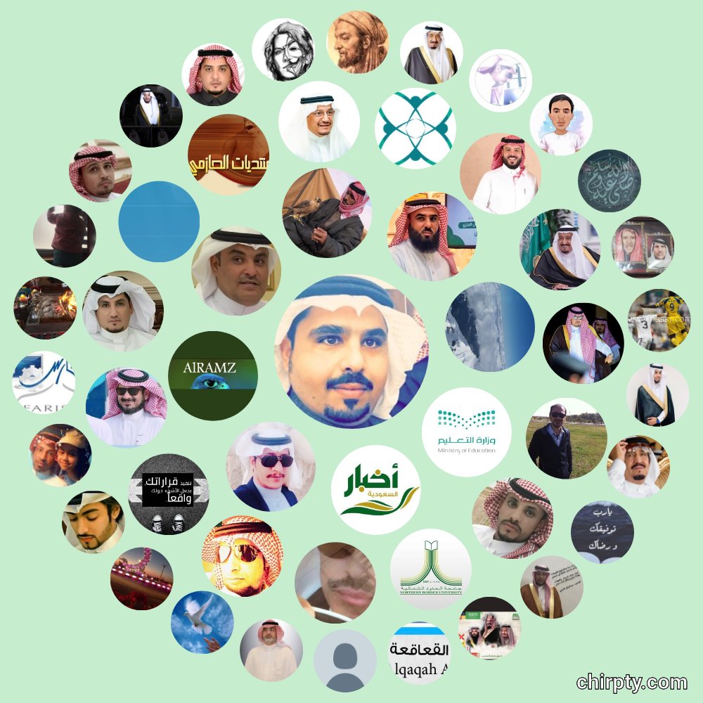 شكرا لكم 

خلونا نفتخر بهم ونشكرهم 
بمشاركتكم صوركم تحت هذي التغريدة ❤️

الموقع راح يطلع لك
المتفاعلين مع تغريداتك

#chripty 
chirpty.com pic.x.com/LqmKgE8f09