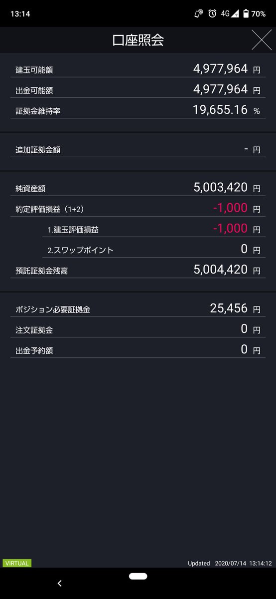 うえ 中国語と韓国語を楽しみ続ける すごいですね うまい棒は子ども30本ずつ ママ1本 パパ無しですかね 笑