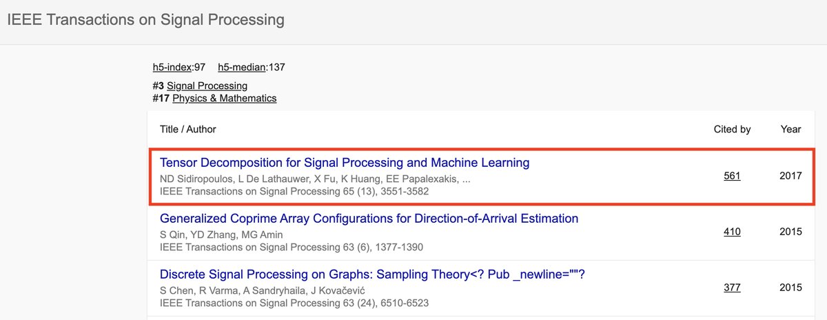 vagelispapalex's tweet photo. Great to see that our #tensors for #signalprocessing and #machinelearning survey paper with Nikos Sidiropoulos  @LDelathauwer Kejun Huang @XOsueecs and @bear5claw  
is at the top of the Google Scholar metrics for #IEEE TSP @IEEEsps 

https://t.co/HPgvhHsXxT https://t.co/i4UTbRMKCD