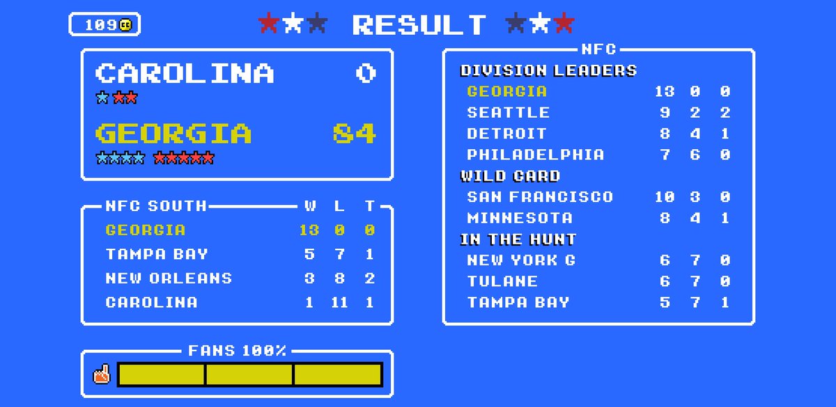 #10 RETRO DAWGS tweet media