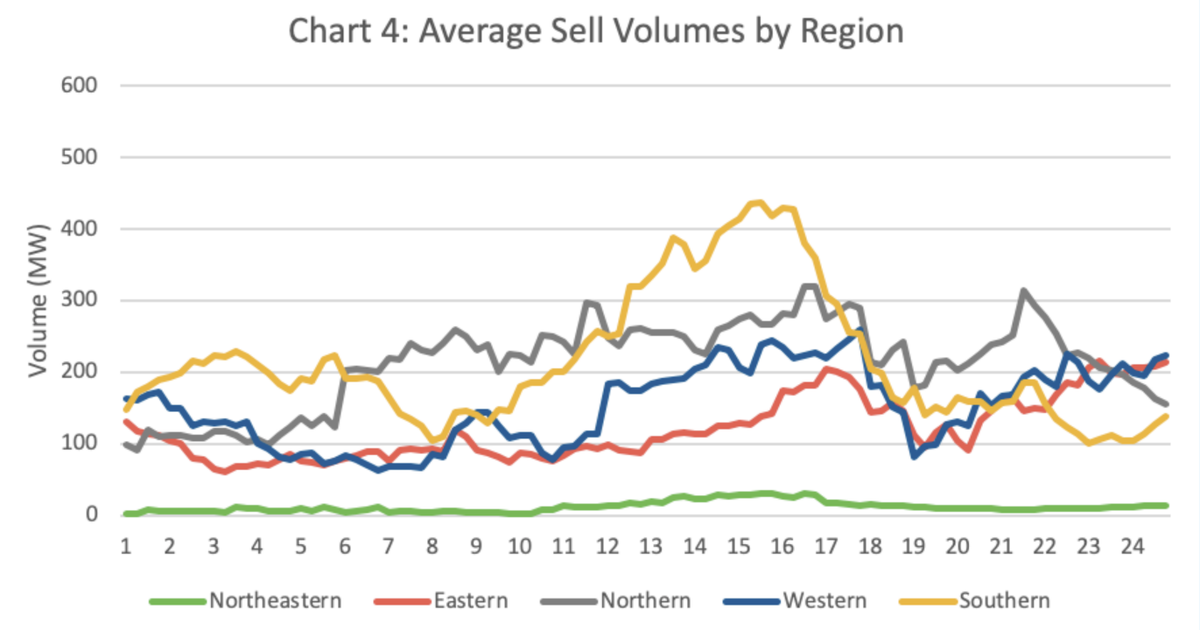Dheer Patel tweet media