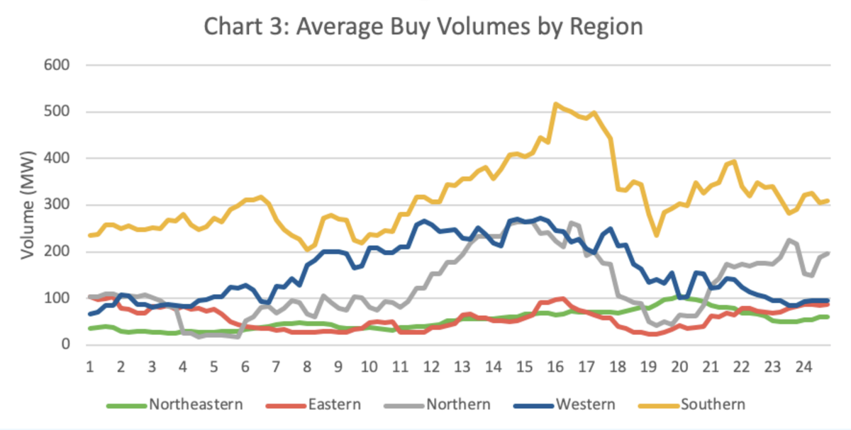 Dheer Patel tweet media